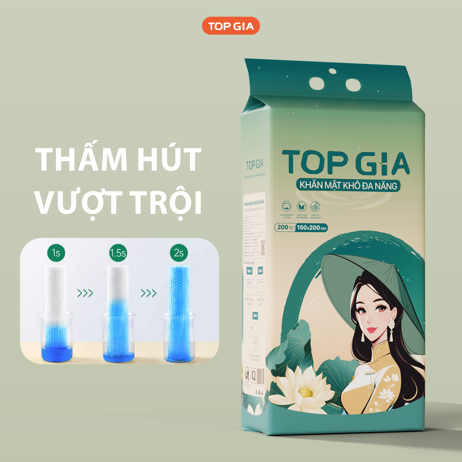 Hình minh họa khả năng thấm hút của khăn.