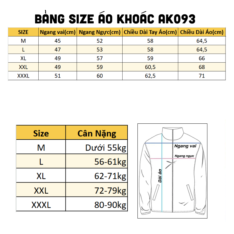 Bảng size và thông số đo áo theo từng cỡ.