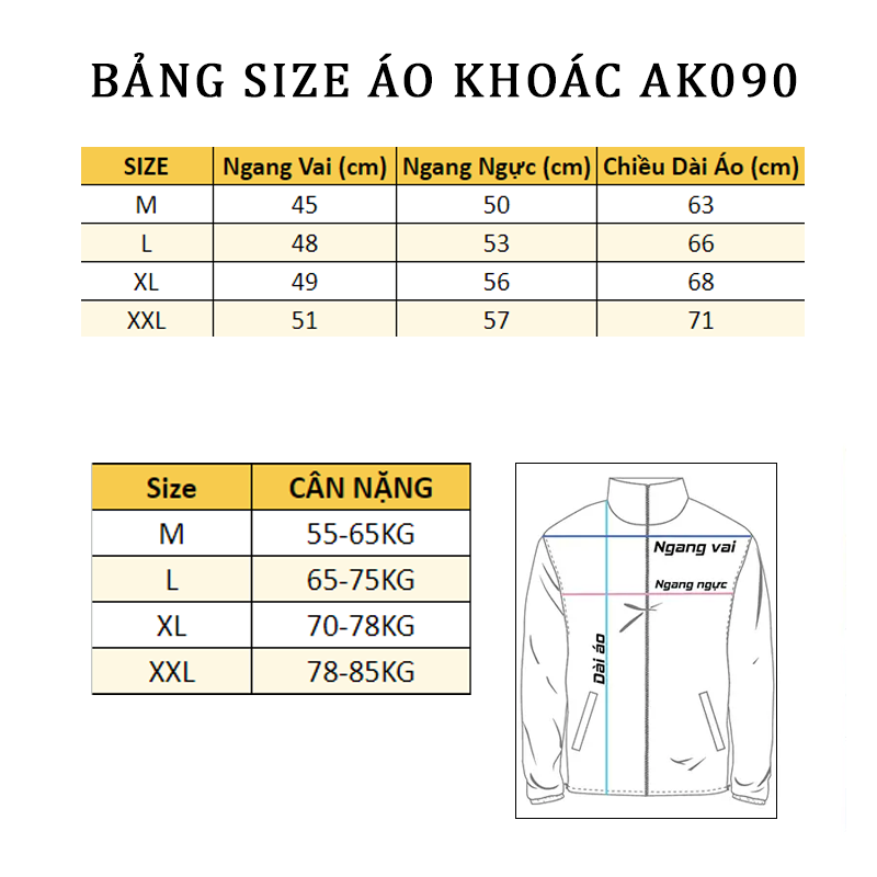 Bảng size và số đo tham khảo của áo