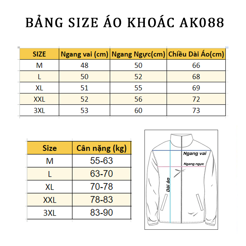 Áo khoác nam Rurumen chất dù 2 lớp có nón phối logo bên tay size 3x