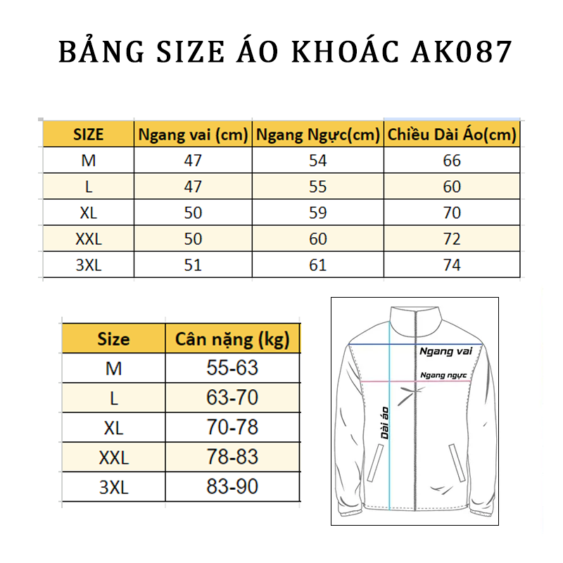 Áo khoác nam Rurumen chất dù 2 lớp cổ đứng phối logo bên túi size 3x