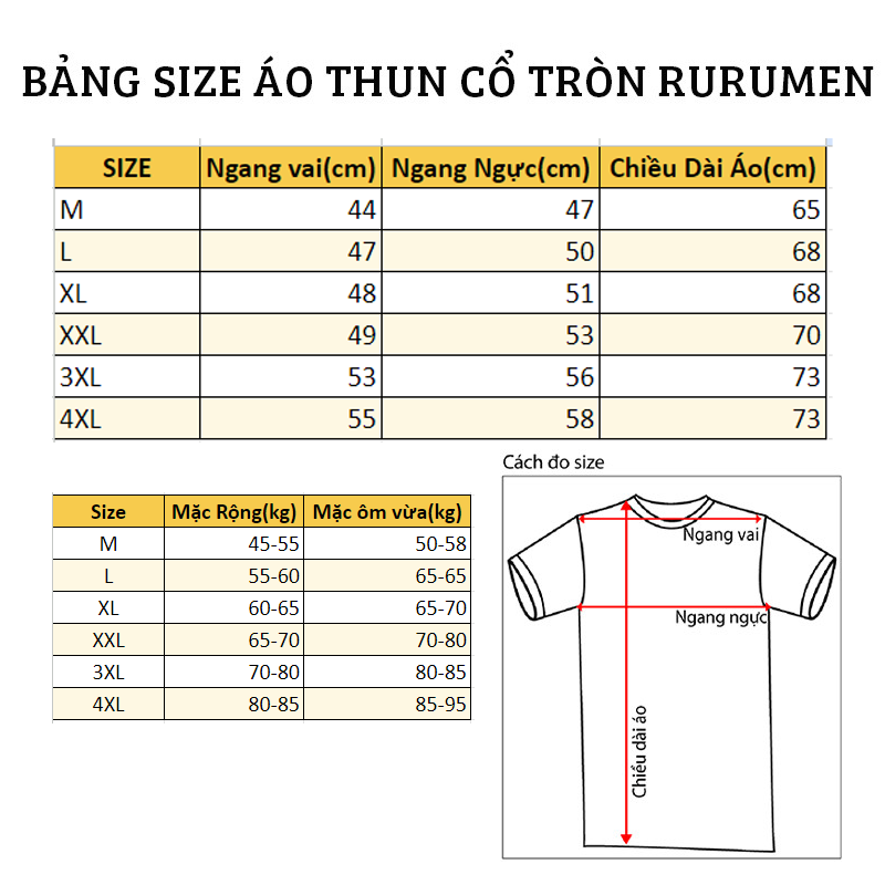 Bảng size kèm số đo vai, ngực và chiều dài áo.