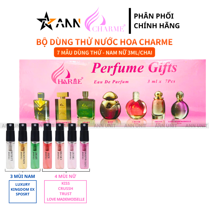 Minh họa phân nhóm mùi nam/nữ trong bộ 7 mẫu