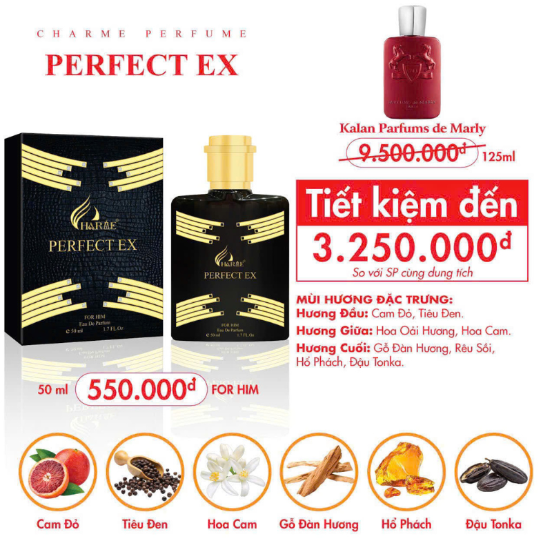 Bảng hương đầu, hương giữa và hương cuối trên ảnh sản phẩm