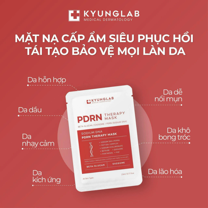 Hình minh họa các loại da được giới thiệu phù hợp quanh gói.