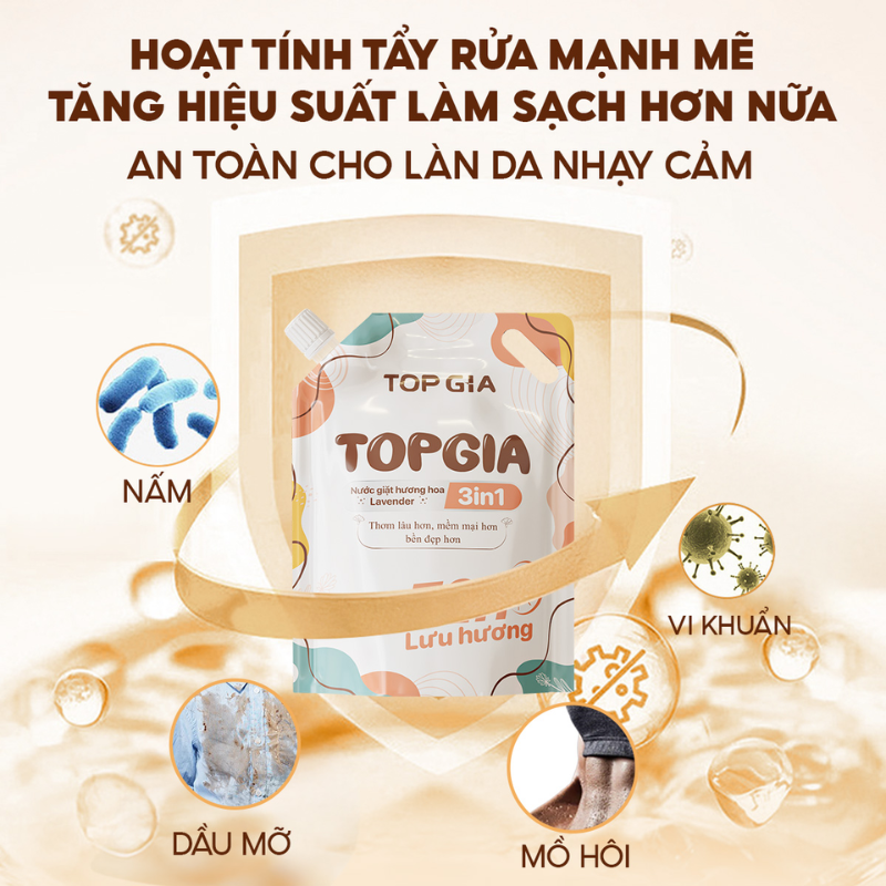 Minh họa khả năng làm sạch với dầu mỡ, mồ hôi và vi khuẩn