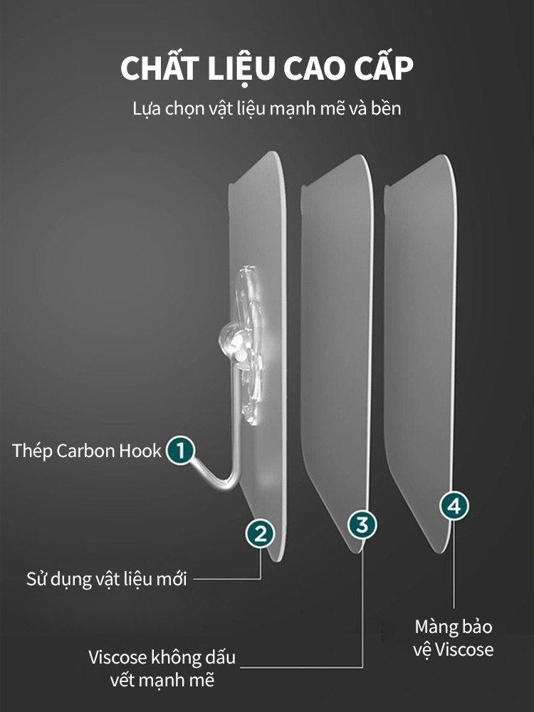Cận cảnh cấu tạo nhiều lớp và phần móc treo