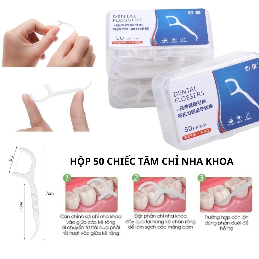 Minh họa cách đưa chỉ vào kẽ răng và thao tác làm sạch