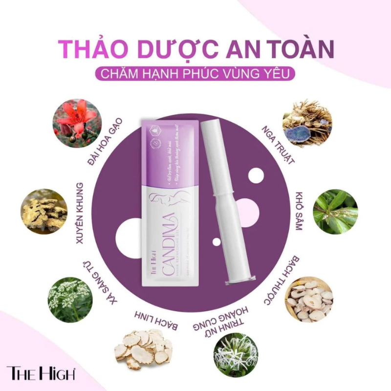 Minh họa các thành phần thảo dược của sản phẩm