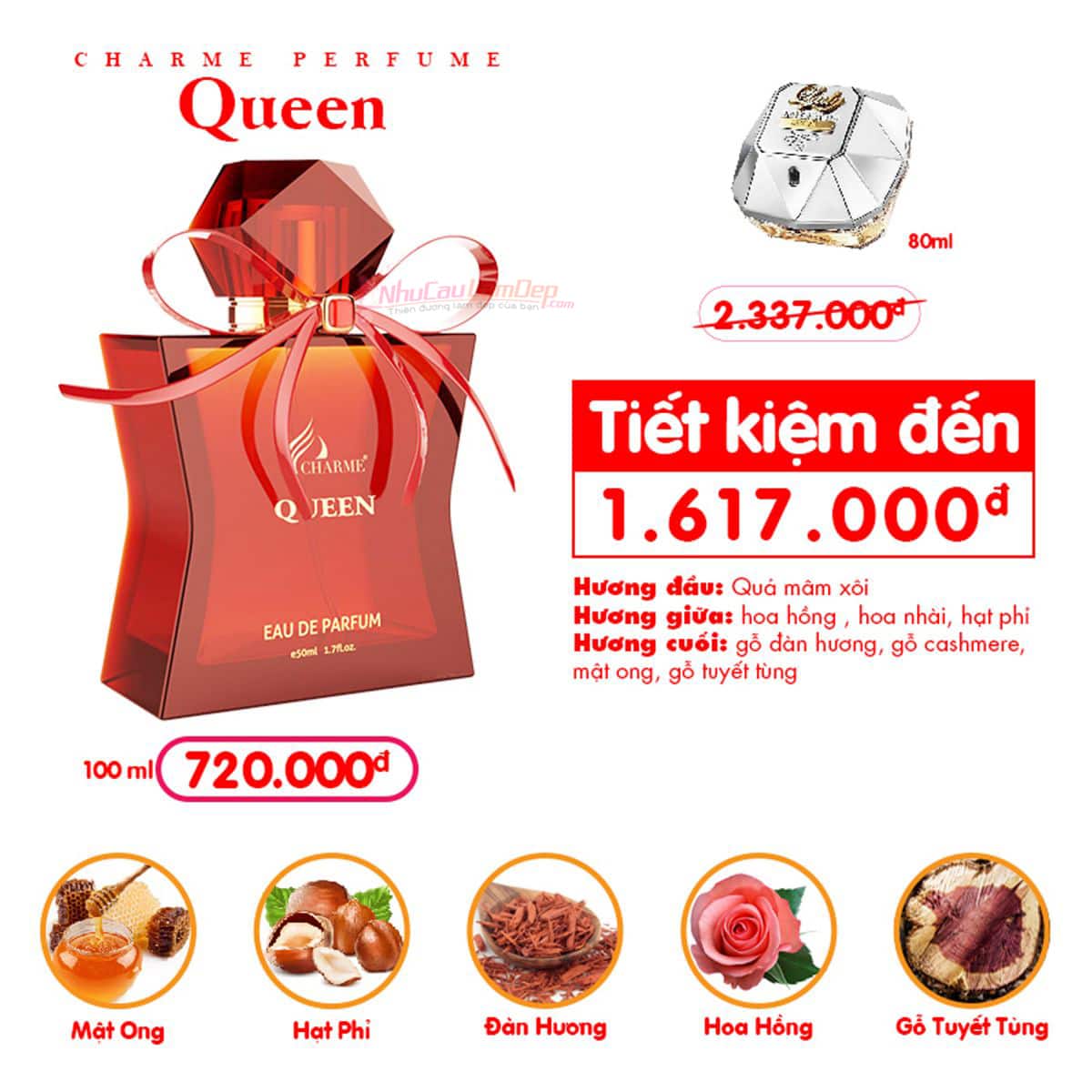Hình minh họa các tầng hương đặc trưng của sản phẩm