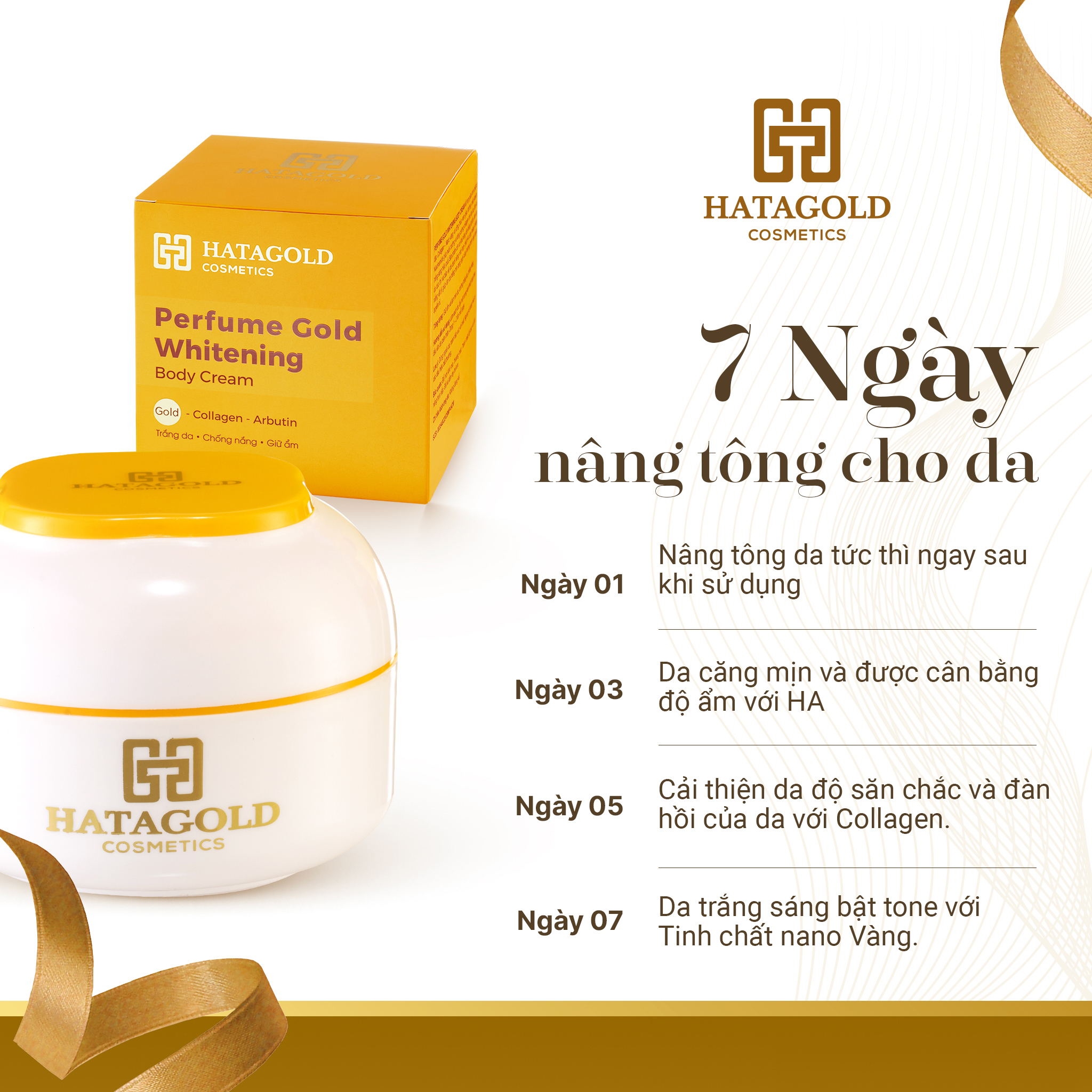 Hình ảnh bao bì và thông điệp chăm sóc da body trong 7 ngày