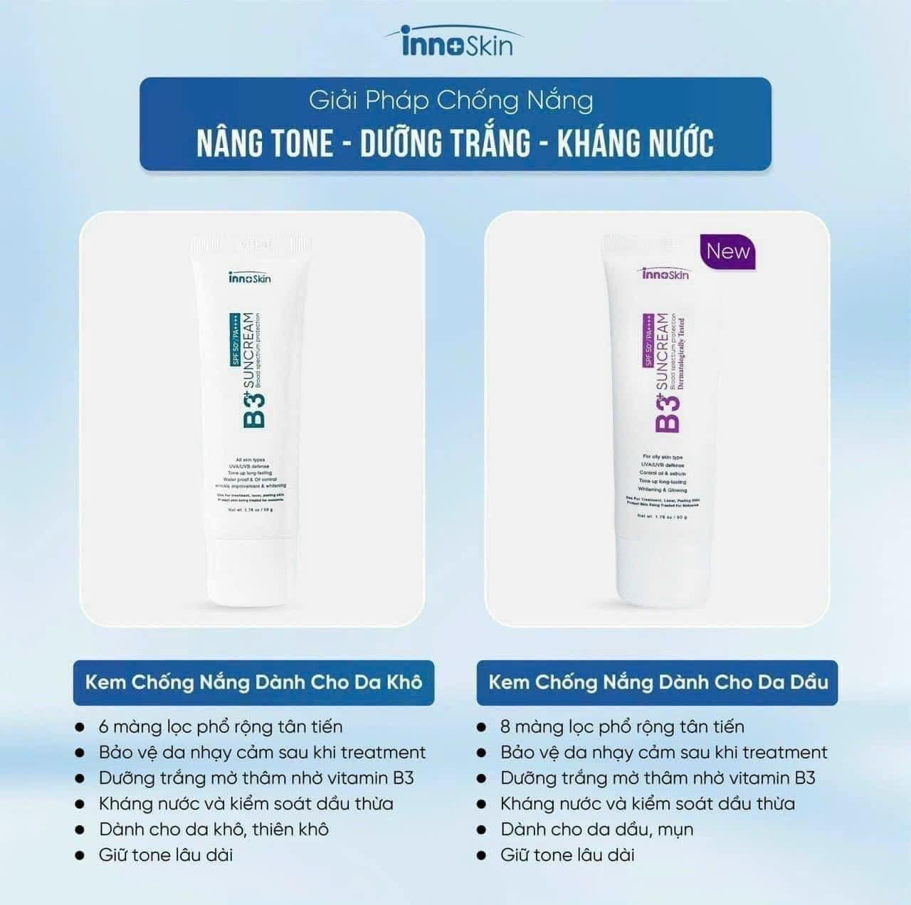 Kem Chống Nắng B3+ InnoSkin Màu Tím Cho Da Dầu