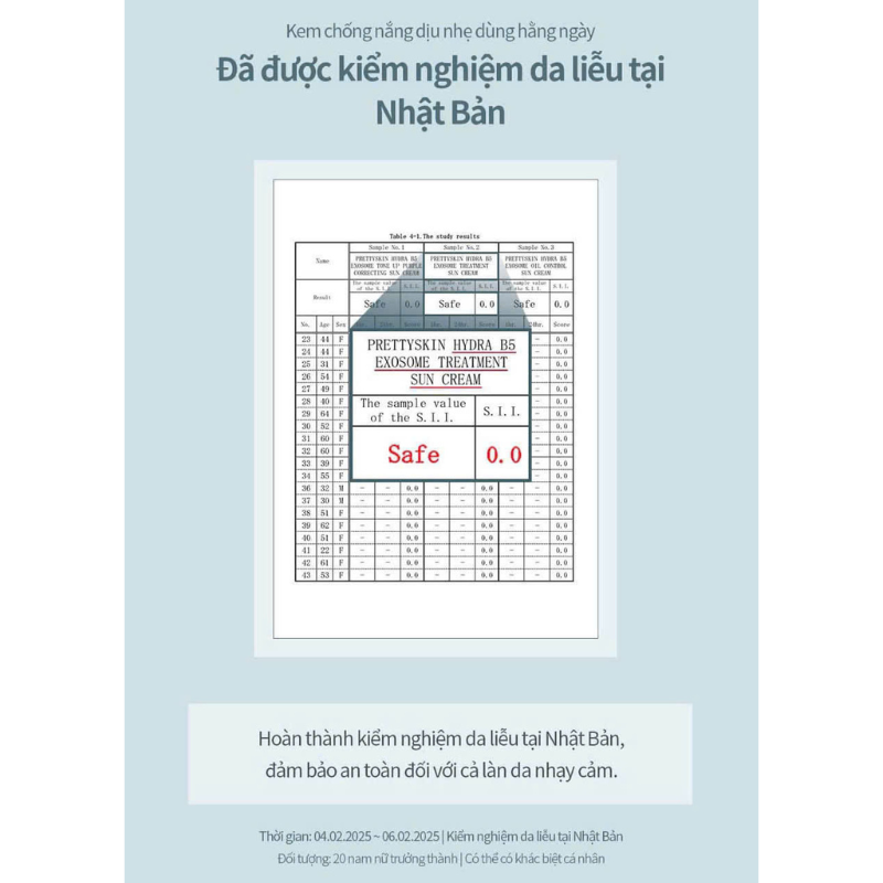 Kem Chống Nắng Pretty Skin Hydra B5 Oil Control 50ml Màu Xanh Dương