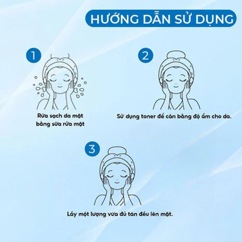 Minh họa các bước dùng sản phẩm