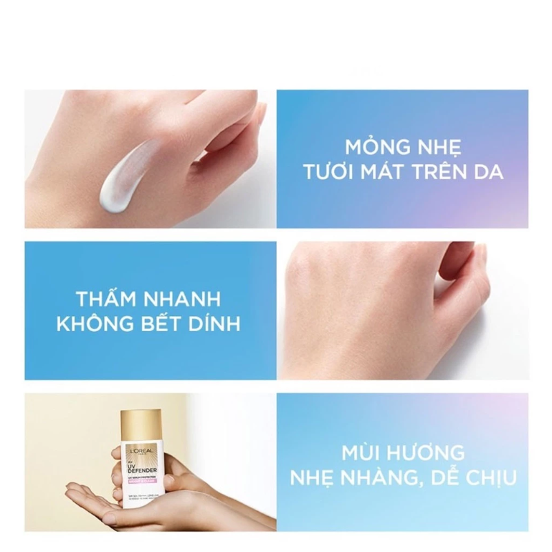 Kem Chống Nắng L'oreal Paris UV Defender Bright & Clear With Niacinamide SPF50+ PA++++ 50ml
