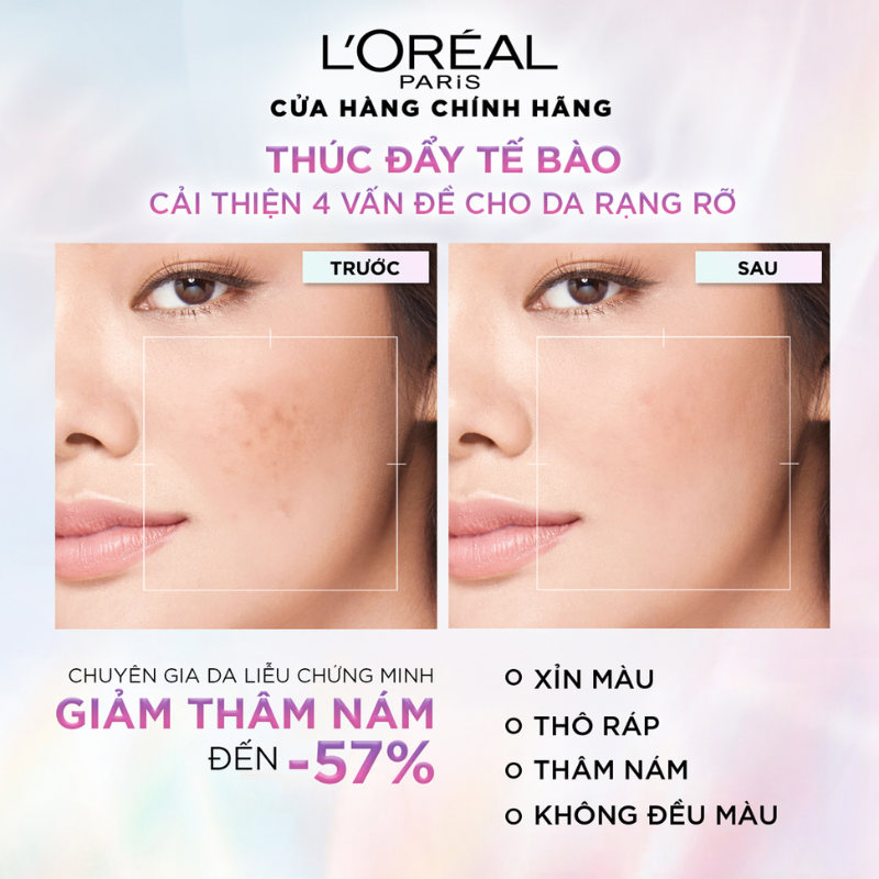 Hình minh họa các vấn đề da sản phẩm hướng tới
