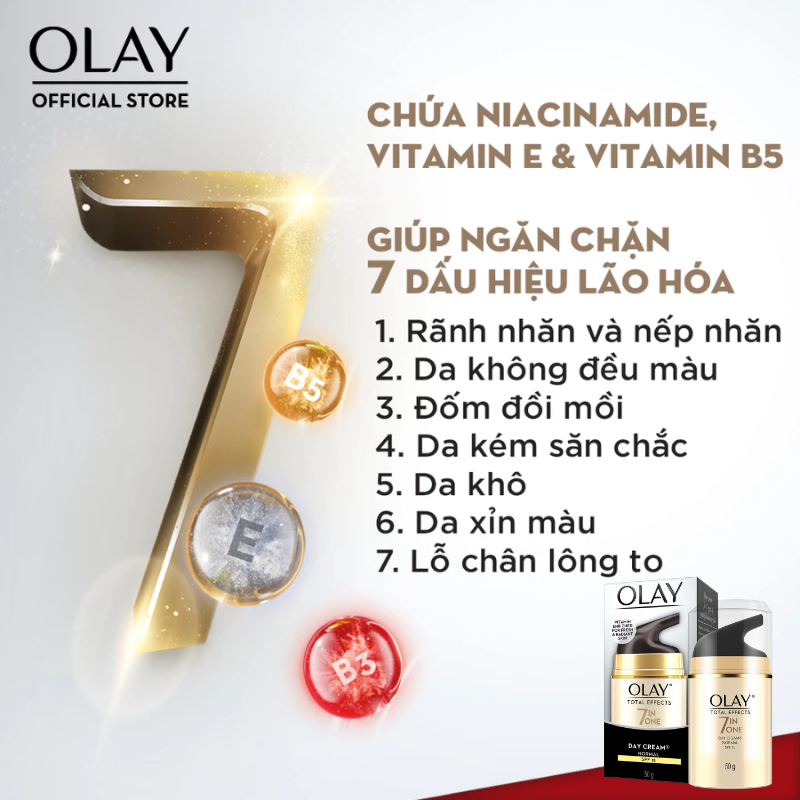 Minh họa 7 dấu hiệu lão hóa và các vitamin nổi bật