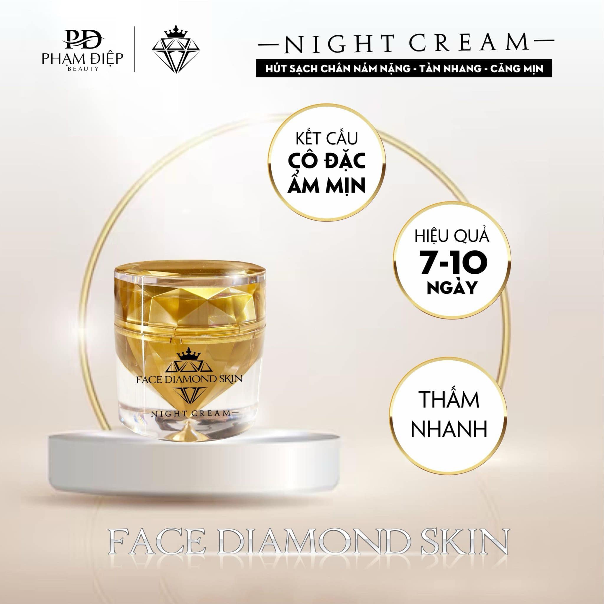 Thông tin nổi bật về kết cấu cô đặc, thấm nhanh và định hướng chăm sóc da ban đêm