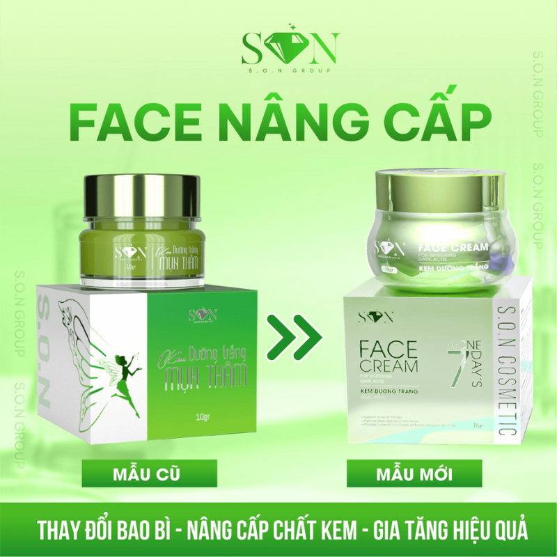So sánh mẫu cũ và mẫu mới của sản phẩm