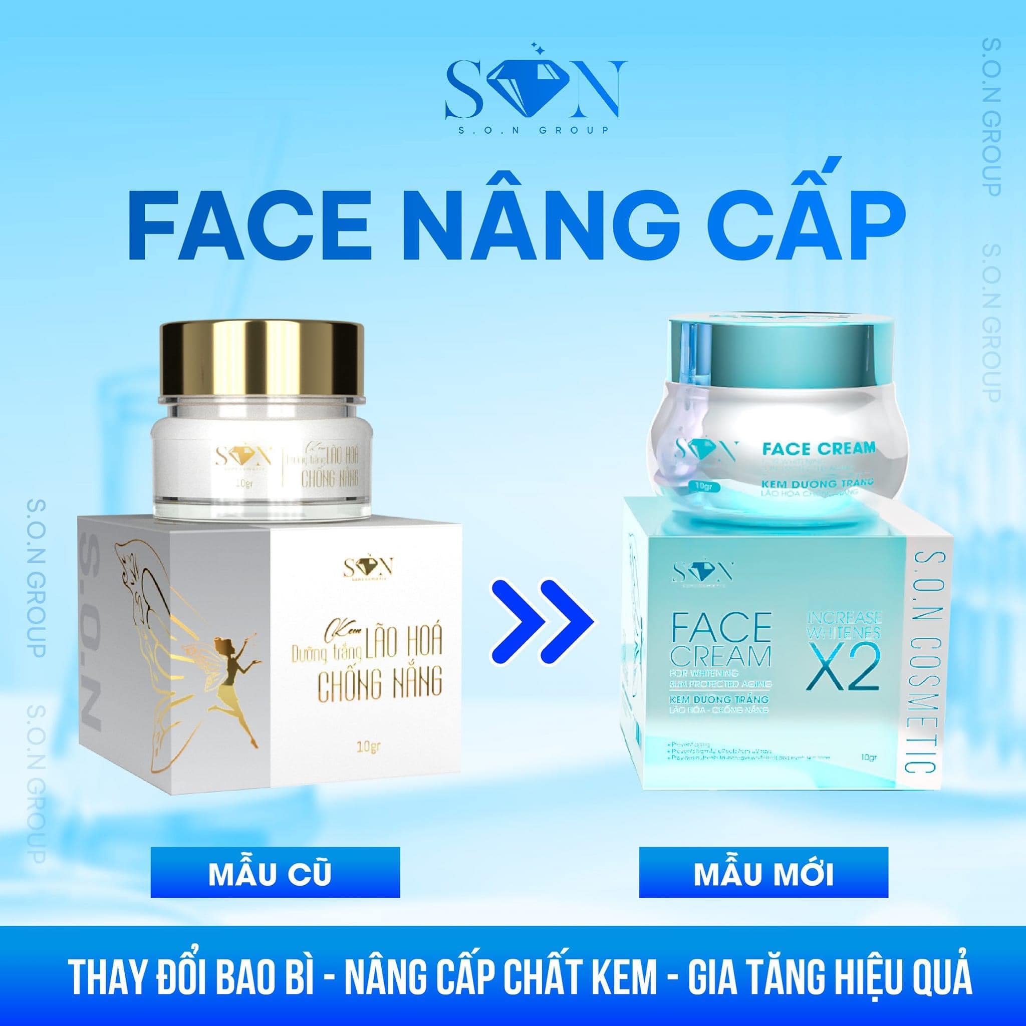 Thiết kế nâng cấp của hũ kem và hộp giấy đồng bộ màu xanh