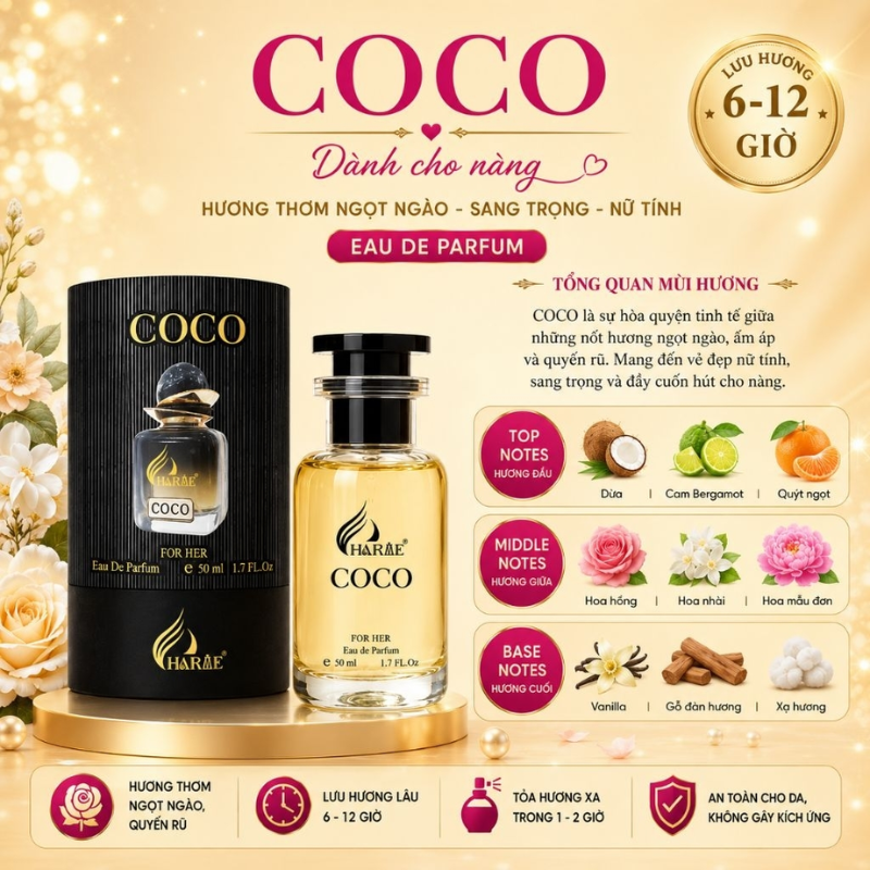 Bảng nốt hương cùng thông tin lưu hương 6–12 giờ trên bao bì