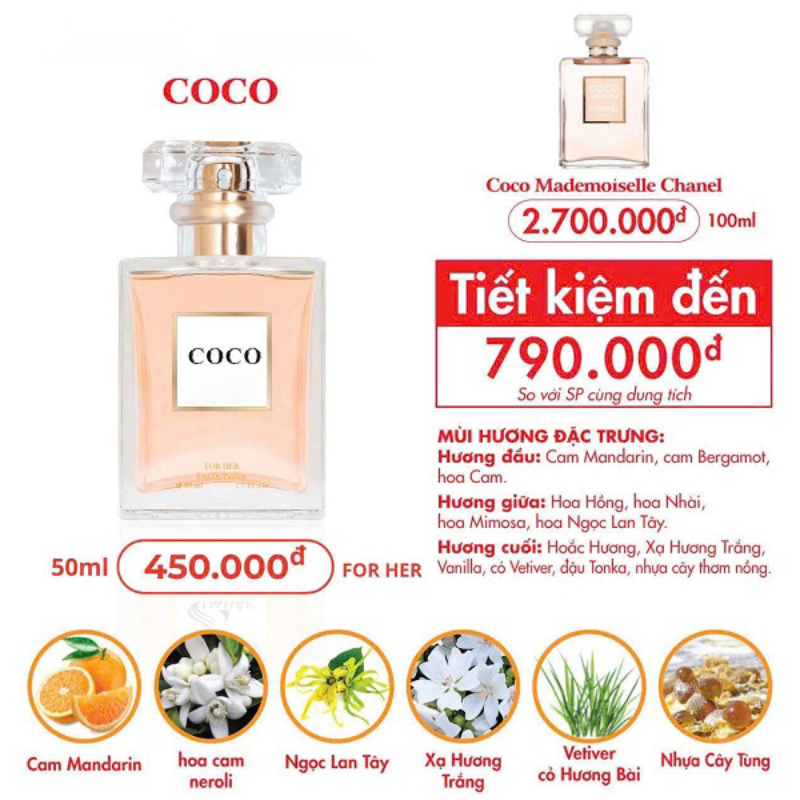 Chi tiết thực tế qua hình ảnh