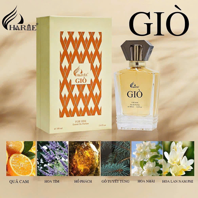 Hình ảnh chai và hộp nước hoa kèm các nốt hương nổi bật