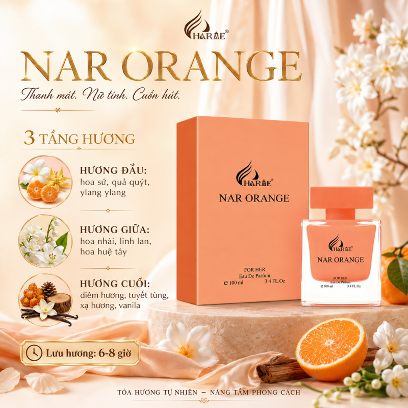 Hình ảnh thể hiện 3 tầng hương và thời gian lưu hương trên bao bì