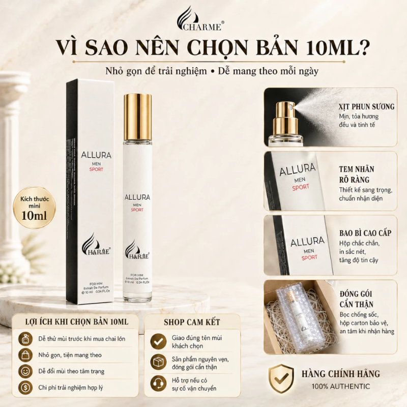 Phiên bản 10ml nhỏ gọn cùng thông tin về đầu xịt và bao bì