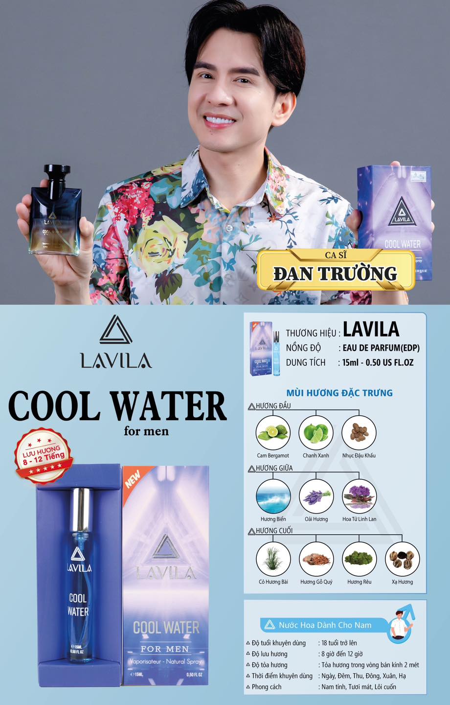 Sơ đồ các tầng hương của sản phẩm