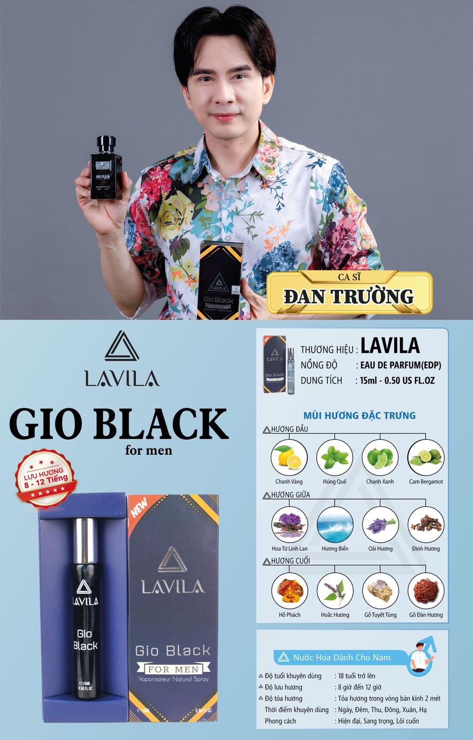 Hình minh họa 3 tầng hương và thông tin nổi bật của sản phẩm