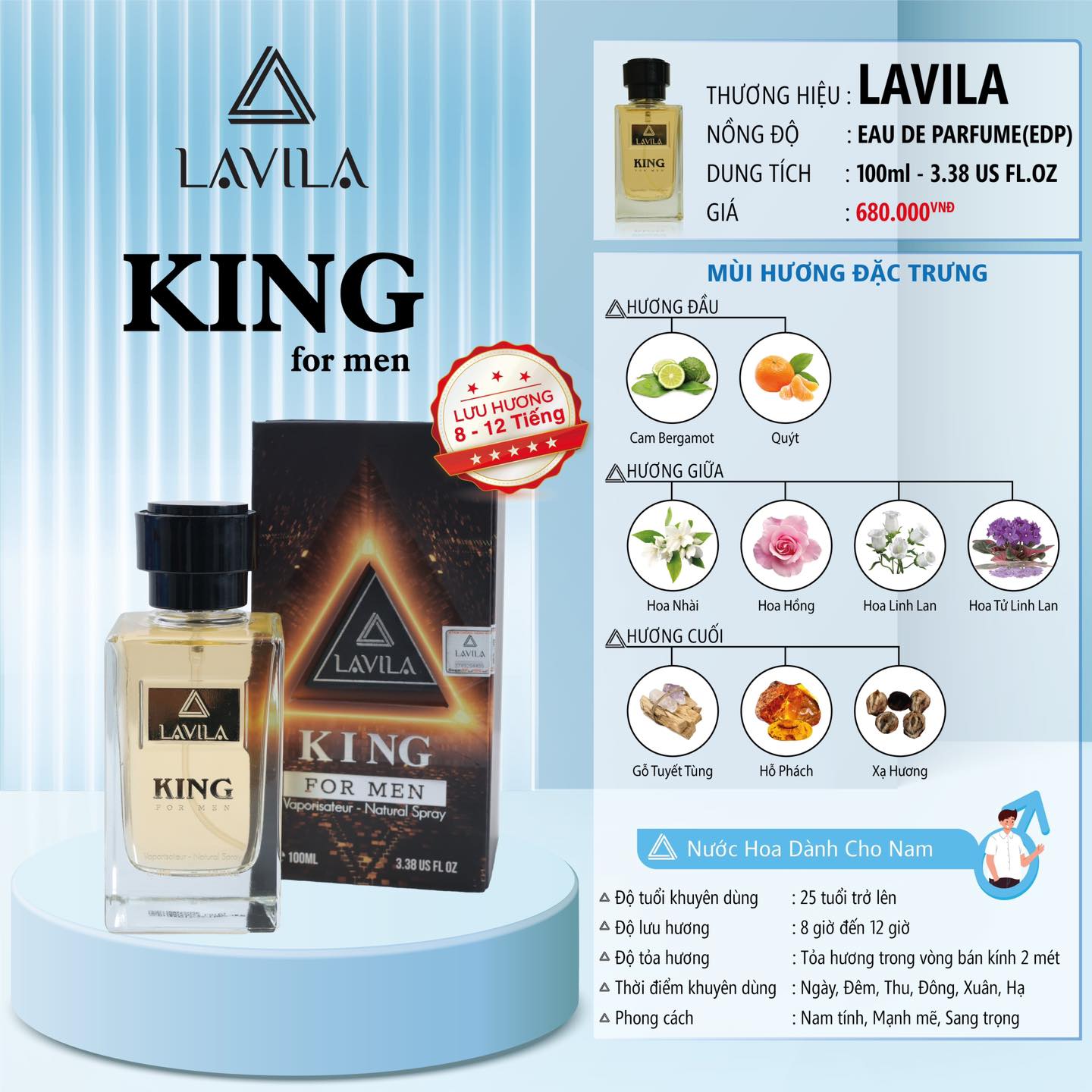 Sơ đồ ba tầng hương và thông tin nổi bật của sản phẩm