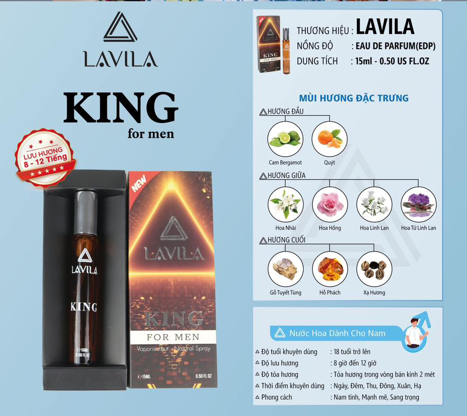 Sơ đồ các tầng hương và thông tin sản phẩm