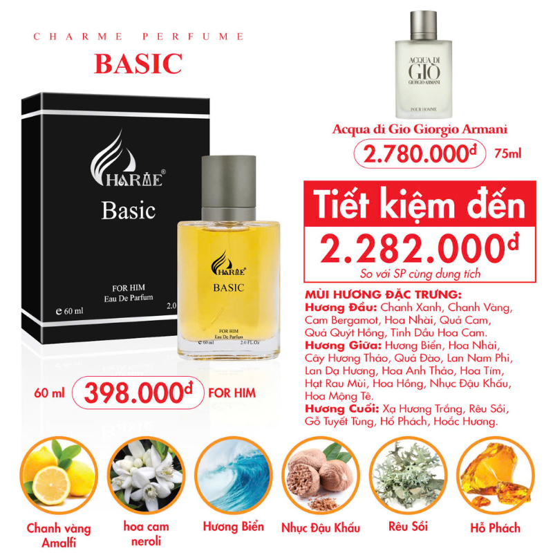 Minh họa 3 tầng hương cùng một số nốt hương nổi bật