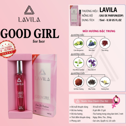 Thông tin dung tích 15ml, nồng độ EDP và phong cách hương