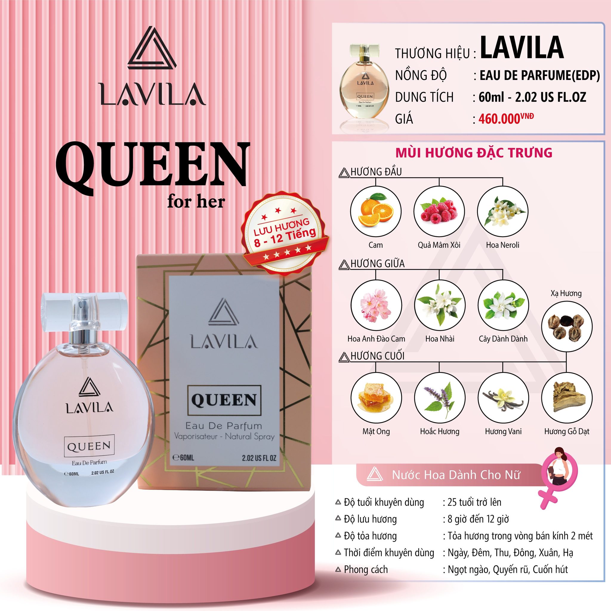 Hình sản phẩm kèm thông tin dung tích, nồng độ và nhóm hương