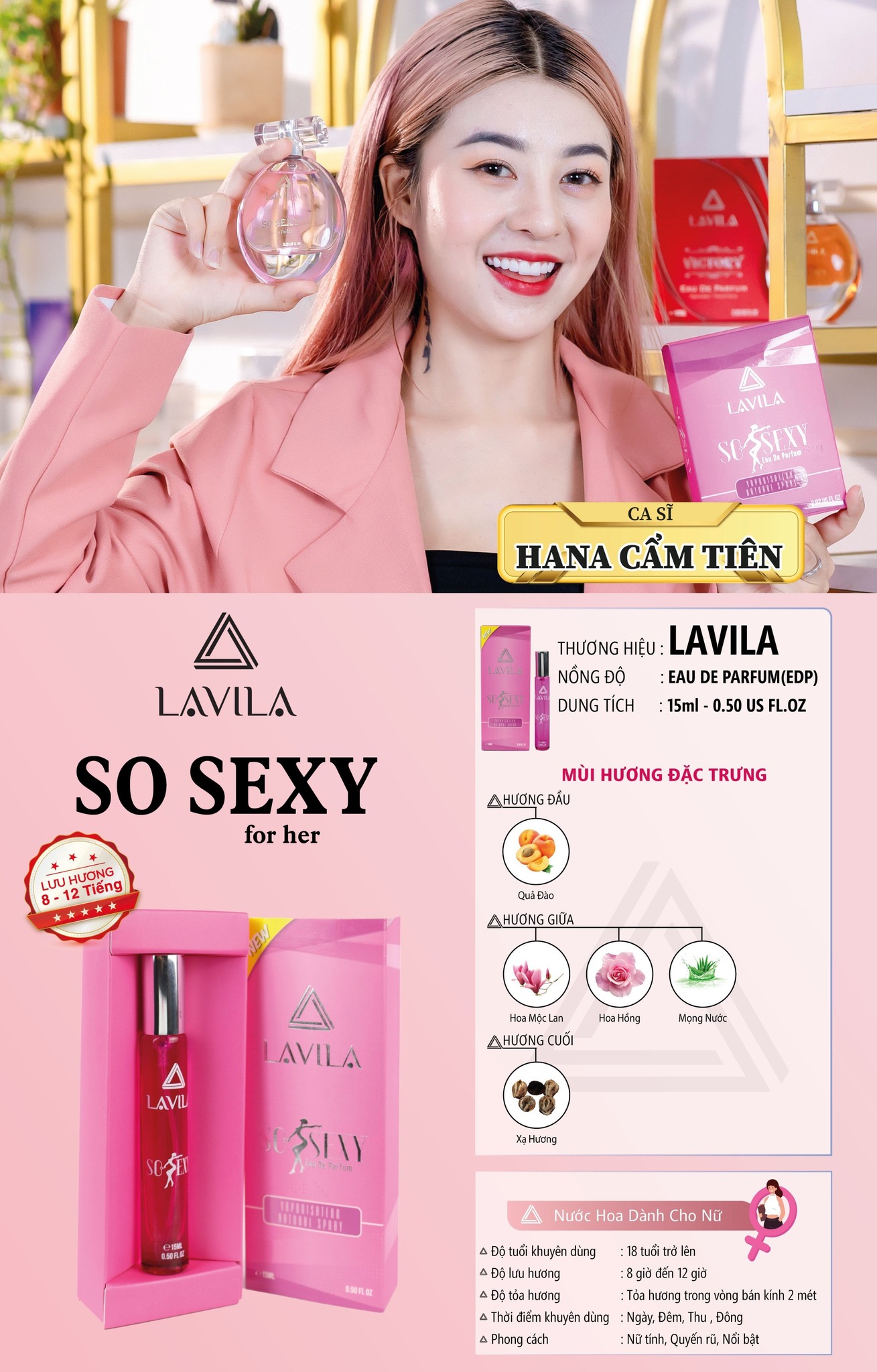 Hình mô tả các tầng hương và thông tin nồng độ, dung tích