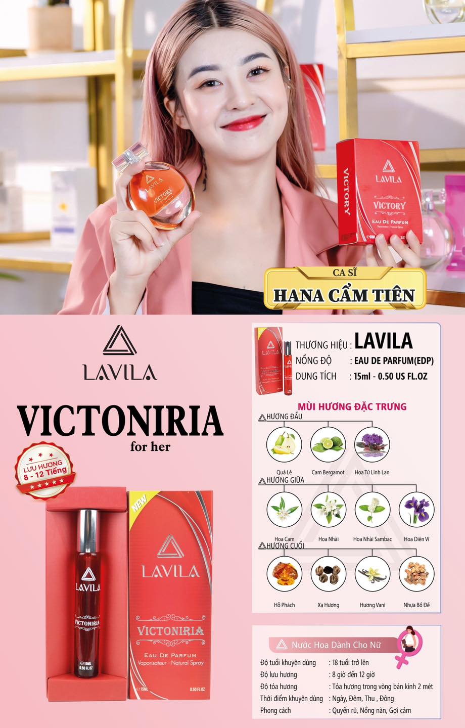 Bảng thông tin nhóm hương và phong cách mùi hương