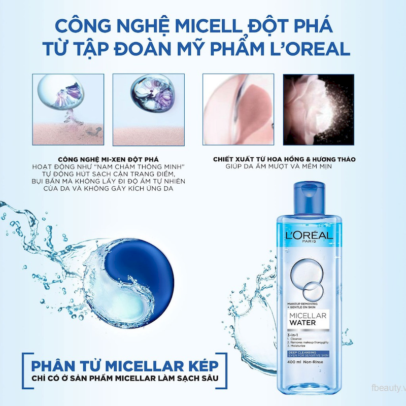 Nước Tẩy Trang L'oreal Paris Micellar Water Refreshing Xanh Nhạt 400ml