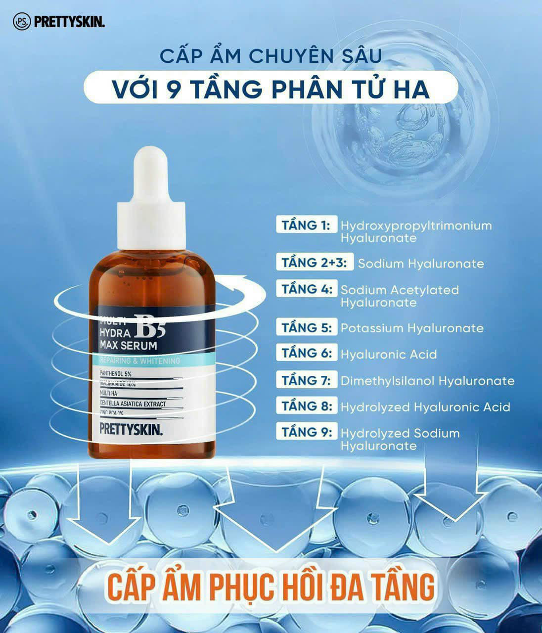 Minh họa 9 tầng phân tử HA của sản phẩm