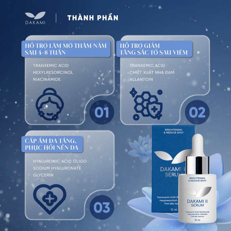 Thông tin nhóm hoạt chất và công dụng nổi bật của sản phẩm