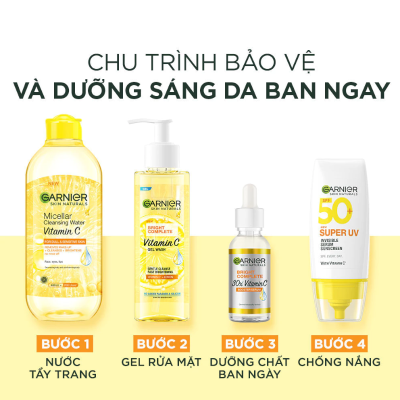 Gợi ý vị trí serum trong chu trình chăm sóc da ban ngày