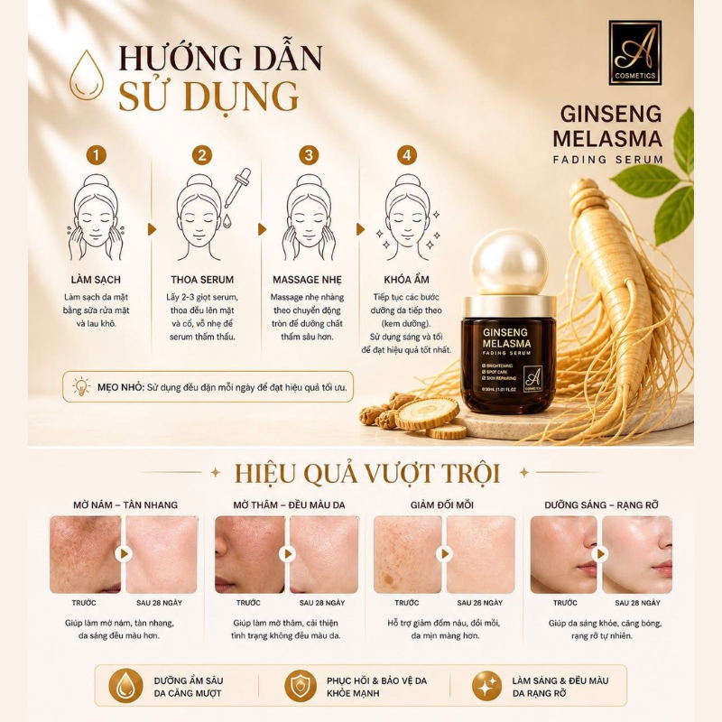 Minh họa 4 bước dùng serum từ làm sạch đến khóa ẩm