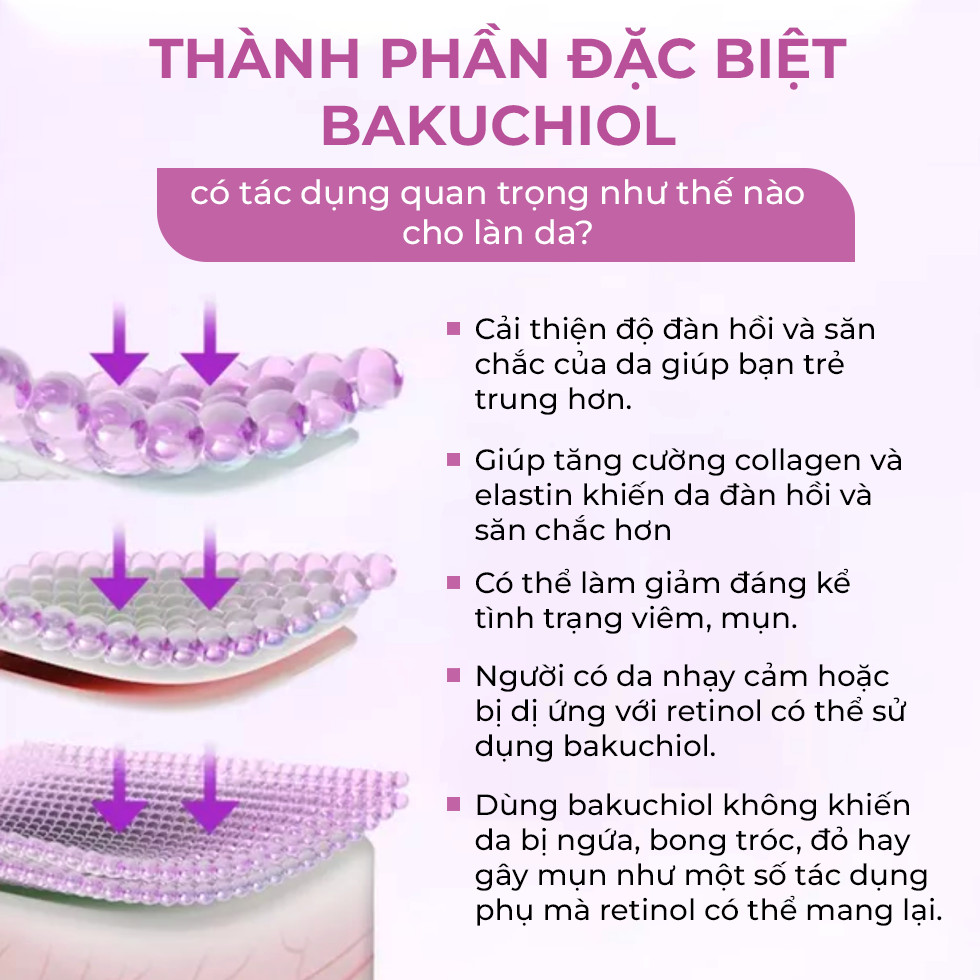Thông tin về Bakuchiol và các điểm nổi bật