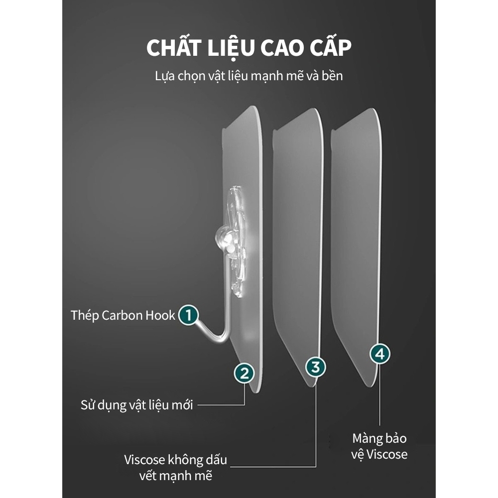 Cấu tạo các lớp của móc dán