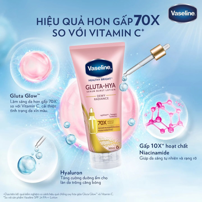 Hình minh họa dòng Dewy Radiance với các điểm nhấn nổi bật