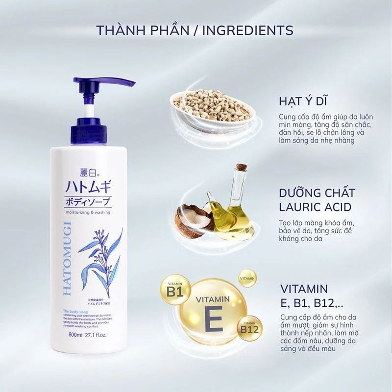 Hình minh họa các thành phần nổi bật của sản phẩm