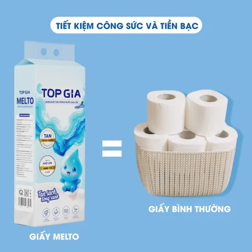 1 Thùng 4 Bịch Giấy Vệ Sinh Topgia Melto