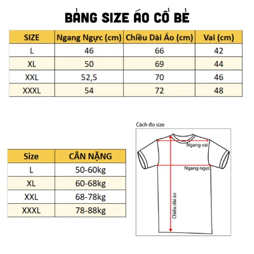 Áo Thun Nam Cổ Bẻ Họa Tiết Hai Sọc Viền Bo Tay Áo Bền Đẹp (Có Size 3XL)