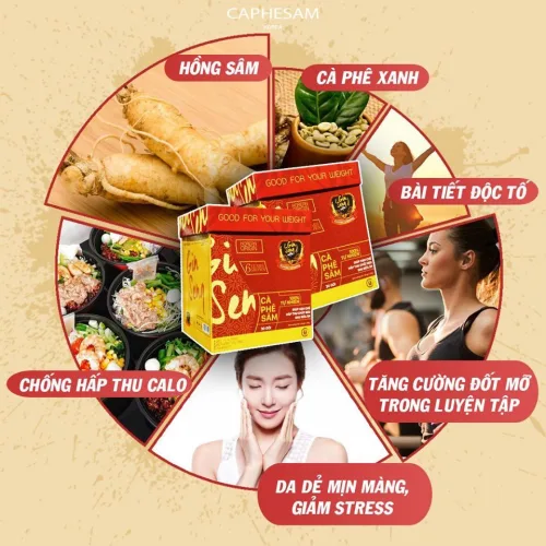 Có cà phê Sâm mặc gì cũng xinh